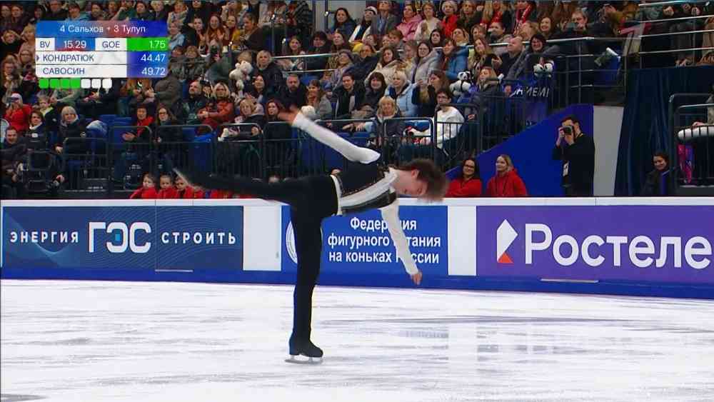 Горячий лед 15.11.2025