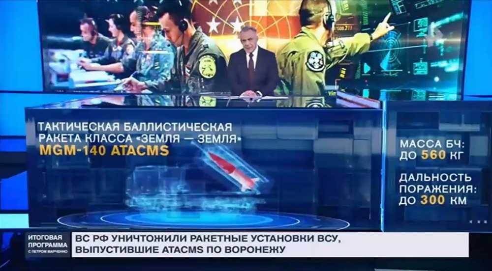 Итоговая программа с Петром Марченко от 30.11.2025