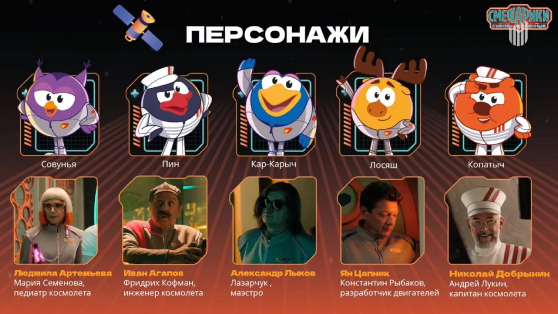 голоса смешариков